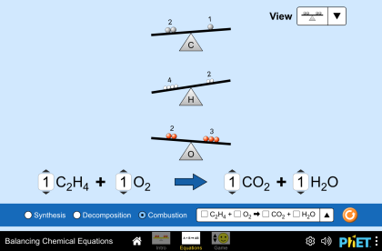 Kimyasal Tepkimeleri Denkleştirme