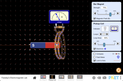 Faraday'ın Elektromanyetik Laboratuvarı
