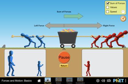 Kuvvet ve Hareket: Temel Prensipler