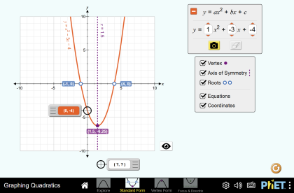 İkinci Dereceden Denklem Grafikleri