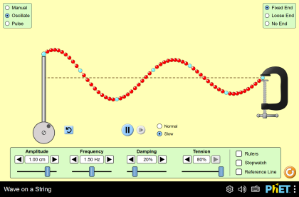 Telde Dalga Hareketi